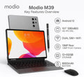 Tab modio M39