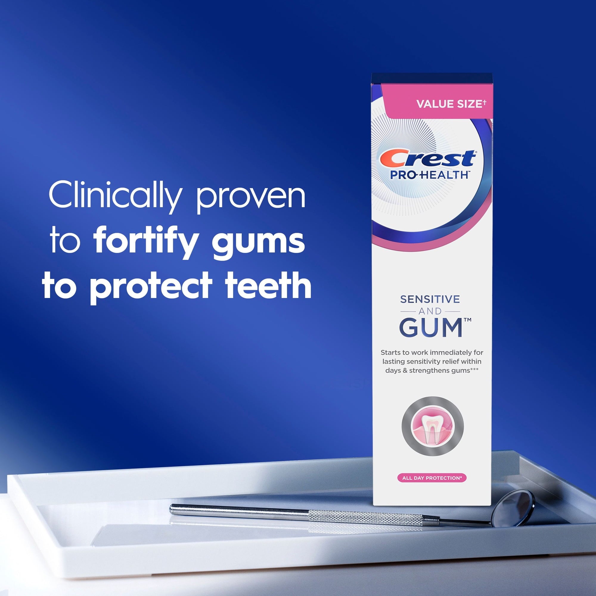 Crest pro-health